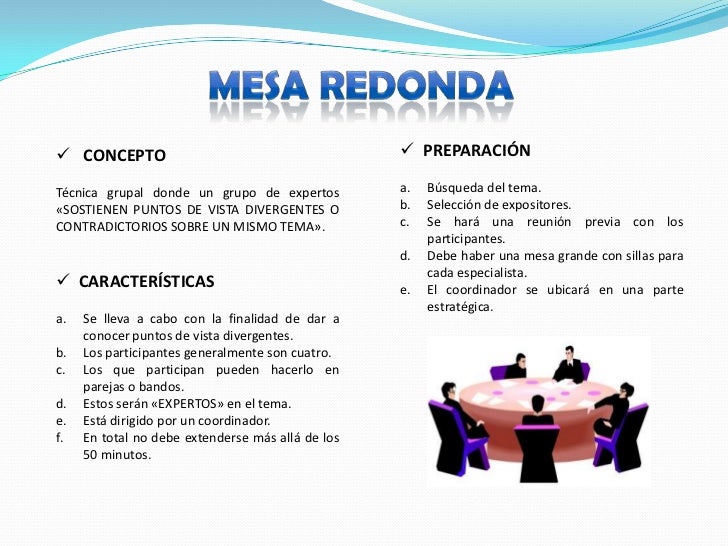 Resultado de imagen para caracteristicas del expositor de la mesa redonda