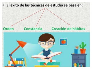 • El éxito de las técnicas de estudio se basa en:
Orden Constancia Creación de hábitos
 
