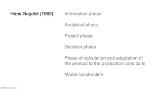 Information phase
Analytical phase
Project phase
Decision phase
Phase of calculation and adaptation of
the product to the production conditions
Model construction
Hans Gugelot (1962)
BÜRDEK: Diseño
 