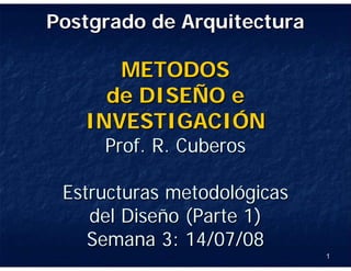 Postgrado de Arquitectura

      METODOS
     de DISEÑO e
   INVESTIGACIÓN
     Prof. R. Cuberos

 Estructuras metodológicas
    del Diseño (Parte 1)
    Semana 3: 14/07/08
                             1
 