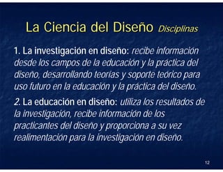 Métodos de Diseño - Tema 1 Parte 2