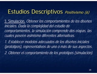 Métodos de Diseño - Tema 1 Parte 2