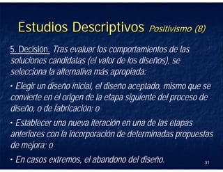 Métodos de Diseño - Tema 1 Parte 2