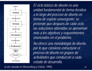 Métodos de Diseño - Tema 1 Parte 2