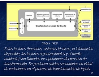 Métodos de Diseño - Tema 1 Parte 2