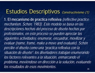 Métodos de Diseño - Tema 1 Parte 2