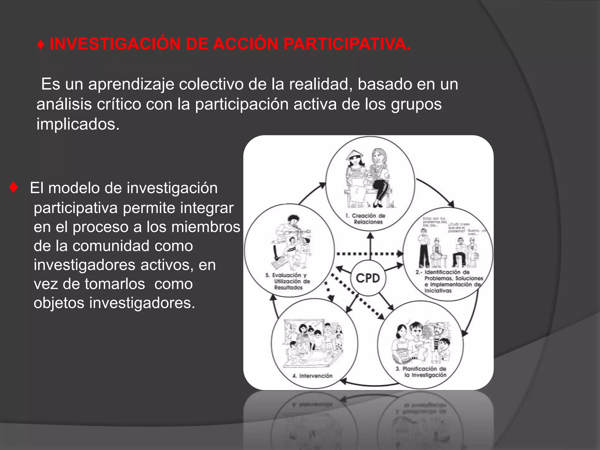 ♦ INVESTIGACIÓN DE ACCIÓN PARTICIPATIVA.
Es un aprendizaje colectivo de la realidad, basado en un
análisis crítico con la participación activa de los grupos
implicados.
♦ El modelo de investigación
participativa permite integrar
en el proceso a los miembros
de la comunidad como
investigadores activos, en
vez de tomarlos como
objetos investigadores.
 