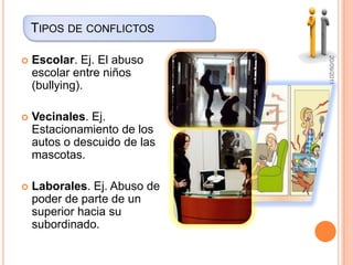 Tipos de conflictosEscolar. Ej. El abuso escolar entre niños (bullying).Vecinales. Ej. Estacionamiento de los autos o descuido de las mascotas.Laborales. Ej. Abuso de poder de parte de un superior hacia su subordinado.20/09/2011