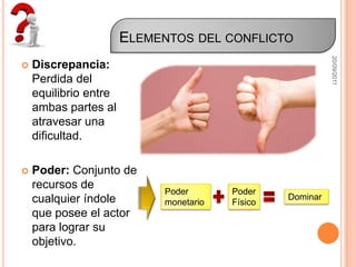 Elementos del conflictoDiscrepancia: Perdida del equilibrio entre ambas partes al atravesar una dificultad.Poder: Conjunto de recursos de cualquier índole que posee el actor para lograr su objetivo.20/09/2011Poder monetarioPoderFísicoDominar