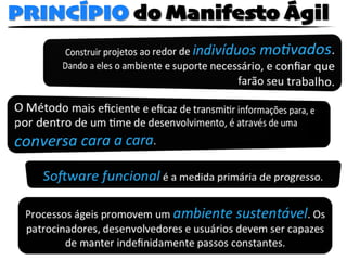 PRINCÍPIO do Manifesto Ágil
 