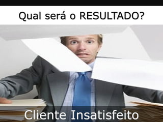 Cliente Insatisfeito
Qual será o RESULTADO?
 