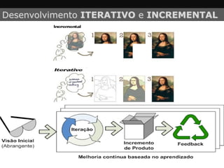 Desenvolvimento ITERATIVO e INCREMENTAL
 