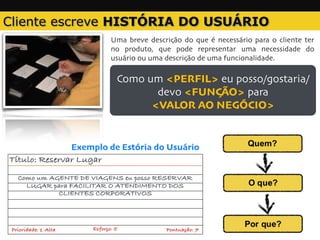  Building
CONSTRUÇÃO E ELABORAÇÃO DE
UM PRODUCT BACKLOG
 