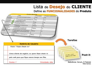 construindo entendimento compartilhado
 