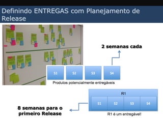 Lista de Desejo do CLIENTE	
  
Define as FUNCIONALIDADES do Produto
Referência: Scrum, O Tutorial	
  
Rildo Santos
Post-it
Tarefas
 