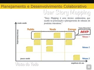 Priorização de Funcionalidades
Cliente PRIORIZA	
  
de acordo com sua necessidade
	
  
	
  
Lista	
  que	
  representa	
  tudo	
  que	
  é	
  necessário	
  para	
  desenvolver	
  o	
  produto
 
