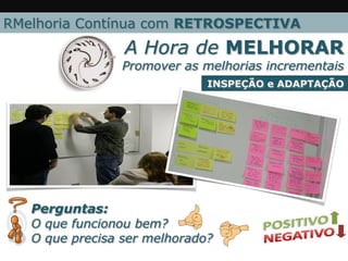 Nós ao invés de Eu
No que posso ajudar ao invés de terminei a minha parte
Ambiente Colaborativo
 