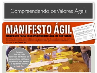 Compreendendo osValores Ágeis
 