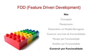 FDD (Feature Driven Development)
                               Nós

                            Concepção

                           Planejamento

                Desenvolver um Modelo Abrangente

               Construir uma Lista de Funcionalidades

                    Planejar por Funcionalidade

                    Detalhar por Funcionalidade

                 Construir por Funcionalidade
 