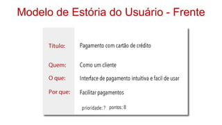 Modelo de Estória do Usuário - Frente
 