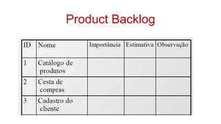 Product Backlog
 