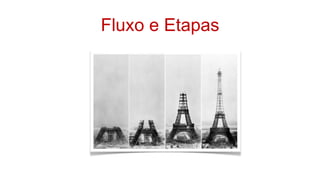 Fluxo e Etapas
 