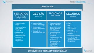 NOSSA CONSULTORIA
NEGÓCIOS
Design Estratégico /
Design Thinking
• Transformação
Digital
• Requisitos Ágeis
com Design
Thinking
• Desenho de
Processos com
Design Thinking
• Coaching de
Inovação
Empresarial
• Consultoria em
Gestão Lean e Ágil
• Mentoring em
Gestão Lean e Ágil
• Alocação de
Gerente e Time Ágil
• Desenvolvimento
Ágil de Software
• Desenvolvimento
Mobile (Android,
iOS, Windows)
• Sustentação de
Produtos de
Software
• Documentação Ágil
de Software
• Hospedagem de
Produtos de
Software e
Infraestrutura
GESTÃO
Lean e Ágil
TECNOLOGIA
Web e Mobile
OUTSOURCING E TREINAMENTOS IN-COMPANY
SEGUROS
Soluções
• BDPO
• ERM
• ERP Seguros
• Plano de
Continuidade de
Negócio
• Gestão das Vendas
• Geração do FIP
SUSEP e Registros
Obrigatórios
CONSULTORIA
 