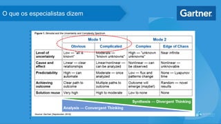 O que os especialistas dizem
 