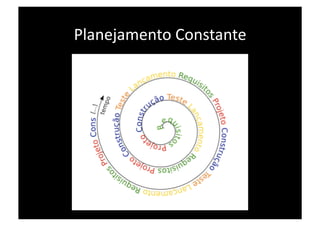 Planejamento Constante 
 