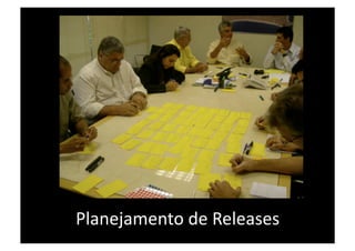 Planejamento de Releases 
 
