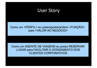 User Story 
 