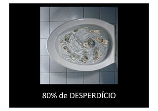 80% de DESPERDÍCIO 
 