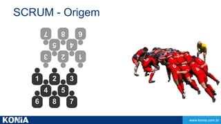 www.konia.com.br 
SCRUM - Origem 
 