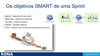 www.konia.com.br 
Os objetivos SMART de uma Sprint 
 