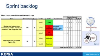 www.konia.com.br 
Sprint backlog 
 