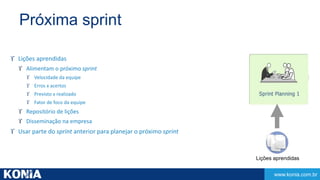 www.konia.com.br 
Próxima sprint 
 Lições aprendidas 
 Alimentam o próximo sprint 
 Velocidade da equipe 
 Erros x acertos 
 Previsto x realizado 
 Fator de foco da equipe 
 Repositório de lições 
 Disseminação na empresa 
 Usar parte do sprint anterior para planejar o próximo sprint 
Lições aprendidas 
 