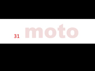 amo
• 31 moto
 