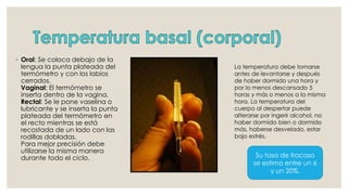 ◦ Oral: Se coloca debajo de la
lengua la punta plateada del
termómetro y con los labios
cerrados.
Vaginal: El termómetro se
inserta dentro de la vagina.
Rectal: Se le pone vaselina o
lubricante y se inserta la punta
plateada del termómetro en
el recto mientras se está
recostada de un lado con las
rodillas dobladas.
Para mejor precisión debe
utilizarse la misma manera
durante todo el ciclo.
La temperatura debe tomarse
antes de levantarse y después
de haber dormido una hora y
por lo menos descansado 5
horas y más o menos a la misma
hora. La temperatura del
cuerpo al despertar puede
alterarse por ingerir alcohol, no
haber dormido bien o dormido
más, haberse desvelado, estar
bajo estrés.
Su tasa de fracaso
se estima entre un 6
y un 20%.
 