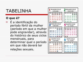 TABELINHA O que é?  É a identificação do período fértil da mulher (período em que a mulher pode engravidar), através do histórico de seus ciclos menstruais, para determinar qual o período em que não deverá ter relações sexuais . 