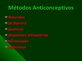 Métodos Anticonceptivos Naturales De Barrera  Químicos Dispositivo Intrauterino Hormonales Definitivos 