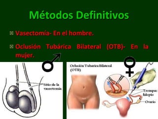 Métodos Definitivos Vasectomía- En el hombre. Oclusión Tubárica Bilateral (OTB)- En la mujer. 