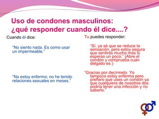 Uso de condones masculinos:
¿qué responder cuando él dice....?
Cuando él dice:
“No siento nada. Es como usar
un impermeable.”
“No estoy enfermo; no he tenido
relaciones sexuales en meses.”
Tu puedes responder:
“Sí, ya sé que se reduce la
sensación, pero estoy segura
que sentirás mucho más si
esperas un poco.” (Abre el
condón y comprueba cuán
delgado es.)
“Gracias por decírmelo. Yo
tampoco estoy enferma pero
prefiero que uses un condón ya
que cualquiera de nosotros dos
podría tener una infección y no
saberlo.”
 