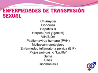 ENFERMEDADES DE TRANSMISIÓN
SEXUAL
Chlamydia
Gonorrea
Hepatitis B
Herpes (oral y genital)
VIH/SIDA
Papilomavirus humano (PVH)
Molluscum contagioso
Enfermedad inflamatoria pélvica (EIP)
Piojos púbicos, o "Ladilla"
Sarna
Sífilis
Tricomoniasis
 