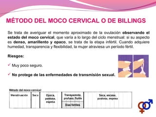 MÉTODO DEL MOCO CERVICAL O DE BILLINGS
Se trata de averiguar el momento aproximado de la ovulación observando el
estado del moco cervical, que varía a lo largo del ciclo menstrual: si su aspecto
es denso, amarillento y opaco, se trata de la etapa infértil. Cuando adquiere
humedad, transparencia y flexibilidad, la mujer atraviesa un período fértil.
Riesgos:
 Muy poco seguro.
 No protege de las enfermedades de transmisión sexual.
 