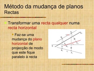 Método da mudança de planos Rectas Transformar   uma  recta qualquer  numa  recta horizontal Faz-se uma mudança do  plano horizontal  de projecção de modo que este fique paralelo à recta X r 1 r 2 A 1 A 2 B 1 B 2 X 1 = = B 11   A 11 r 11  r 21 
