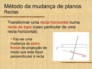 Método da mudança de planos Rectas Transformar   uma  recta horizontal  numa  recta de topo  (caso particular de uma recta horizontal) Faz-se uma mudança do  plano frontal  de projecção de modo que este fique perpendicular à recta X n 1 n 2 X 1 = = (n 21 )  n 11 