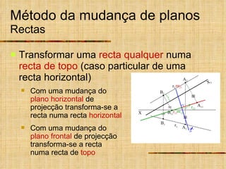 Método da mudança de planos Rectas Transformar   uma  recta qualquer  numa  recta de topo  (caso particular de uma recta horizontal) X r 1 r 2 A 1 A 2 B 1 B 2 X 1 = = B 11   A 11 r 11 Com uma mudança do  plano horizontal  de projecção transforma-se a recta numa recta  horizontal Com uma mudança do  plano frontal  de projecção transforma-se a recta numa recta de  topo X 2 r 22  r 12  r 21 
