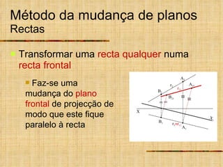 Método da mudança de planos Rectas Transformar   uma  recta qualquer  numa  recta frontal Faz-se uma mudança do  plano frontal  de projecção de modo que este fique paralelo à recta X r 1 r 2 A 1 A 2 B 1 B 2 X 1 = = B 21   A 21 r 21  r 11 
