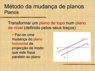 Método da mudança de planos Planos Transformar   um  plano de topo  num  plano de nível  (definido pelos seus traços) Faz-se uma mudança do  plano horizontal  de projecção de modo que este fique paralelo ao plano X f  h  X 1  (f  1 ) 