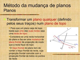 Método da mudança de planos Planos Transformar   um  plano qualquer  (definido pelos seus traços)   num  plano de topo Para que um plano seja de topo basta que  uma  das  suas rectas  seja uma  recta de topo Considera-se uma recta horizontal do plano e faz-se uma  mudança  do  plano frontal  de projecção de modo que a recta fique de topo O  traço frontal  do plano tem de conter o traço frontal da recta, cuja projecção frontal coincide com a projecção frontal de todos os pontos da recta X n 1 n 2 X 1  n 11 f  h  n 21 f  1 h  1  